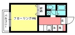 グランフォルム【2階】の間取り