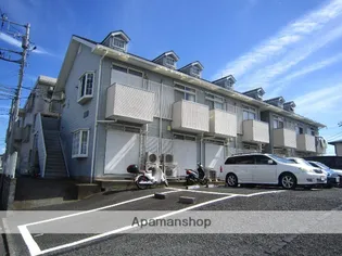 コーポSUGARの画像