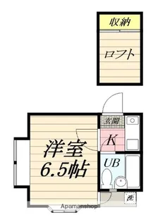 ドルフ東海大【1階】の間取り