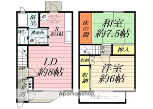 ヒルトップ藤が岡【1階】の間取り