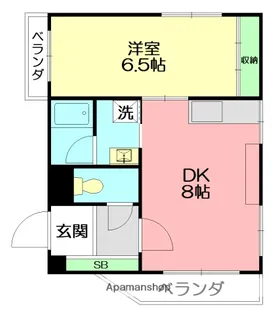 大貫ビル【6階】の間取り