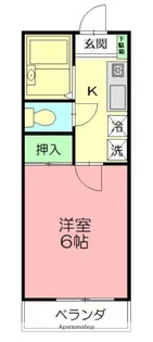 ベルビュー六会【1階】の間取り