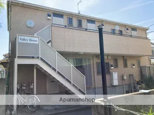 VALLEYHOUSE【2階】の外観