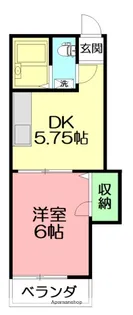 レーンコーポラス【2階】の間取り