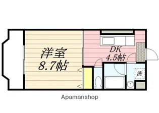 アムールARAKUⅠ【2階】の間取り