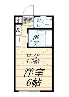 パンシオン【2階】の間取り