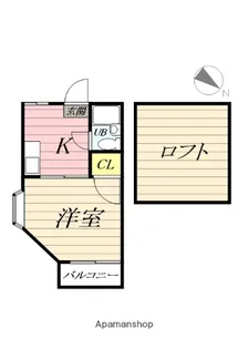 セドルハイムモリカワA【2階】の間取り