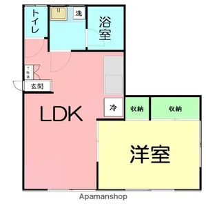 出口ハイツⅠ【2階】の間取り