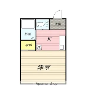 COCORO東海大学前【1階】の間取り