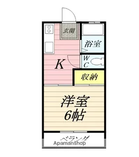 城所ハイツ【2階】の間取り