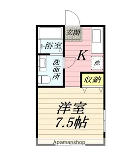 プラスガレージ秦野ガレージなし【2階】の間取り