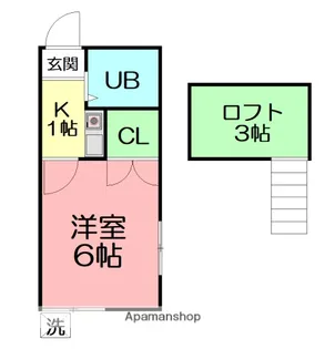 メゾン東海大学前駅第5【1階】の間取り