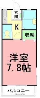 ピュアコートSANADA【2階】の間取り