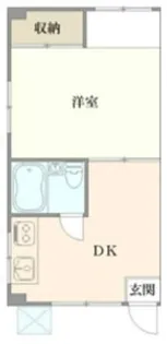 神奈川県大和市大和東3丁目【アパート】の間取り