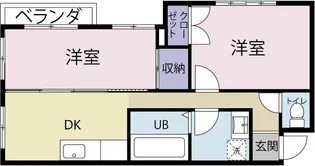 クロノス四之宮【2階】の間取り