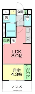 LIEBE WATANABE【1階】の間取り