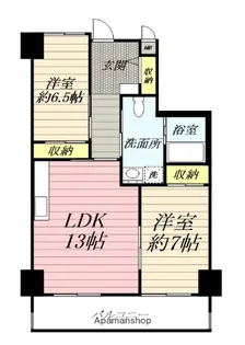パノラマハイツ第2【3階】の間取り