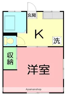 アートハイツ【2階】の間取り