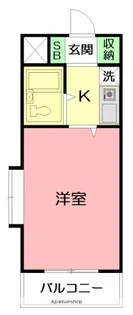 シルフィード平塚2【2階】の間取り