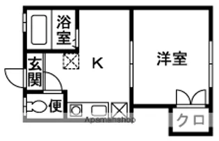 プレミール【1階】の間取り