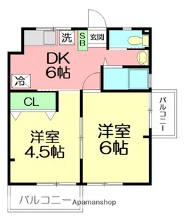 辰巳ハイツ【2階】の間取り