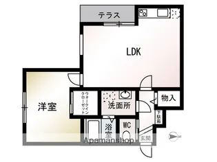 ROND Ⅵ番館【1階】の間取り