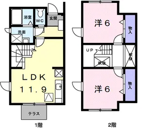 タウンガーデンⅠ【1階】の間取り