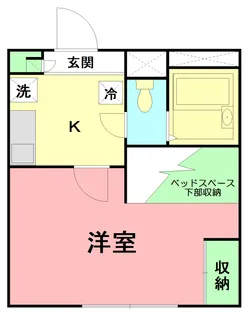 レオパレスイースト成瀬【1階】の間取り