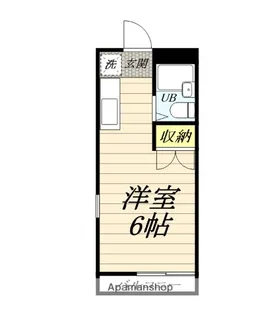 エイトハウス伊藤【2階】の間取り