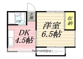 三洋ハイツ【2階】の間取り