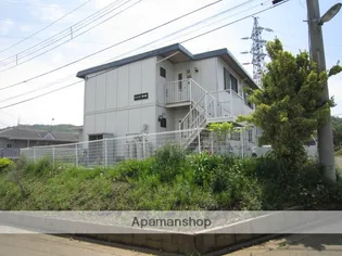 ハイツ須藤Ⅰ【1階】の外観