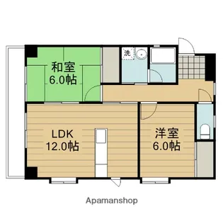 ポートテラス浦田【3階】の間取り
