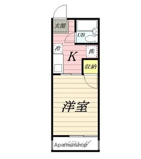 シティハイムNAVA【2階】の間取り