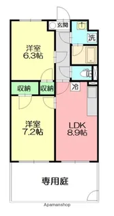 プラリーネ【1階】の間取り