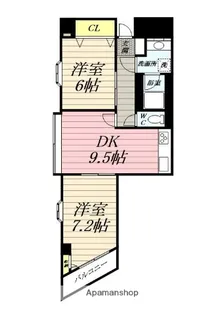 湘南槇町PLATZ【3階】の間取り