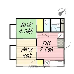 シャトレー新町B【2階】の間取り