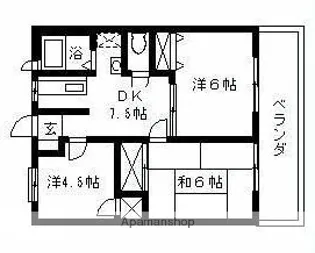 ストリームA【2階】の間取り