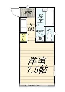 ユピテルハウス【1階】の間取り