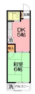 パール厚木【2階】の間取り