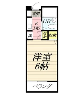 池田ハイツB【1階】の間取り