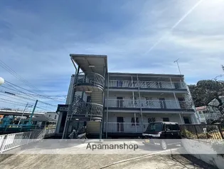 リバーサイドハイツ【2階】の外観