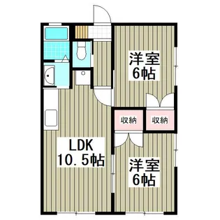 シーサイドハイムカトウⅡ【2階】の間取り