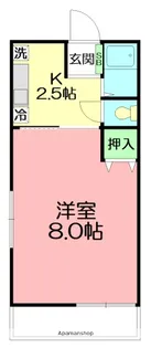 アヴェニール湘南Ⅰ【1階】の間取り