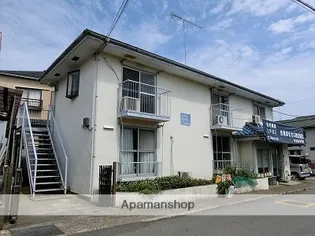 ハイツヴェルヴューの画像