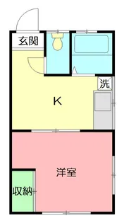 原田アパート【101号室号室】の間取り