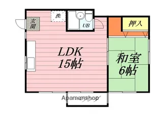 サンパティック大町【2階】の間取り