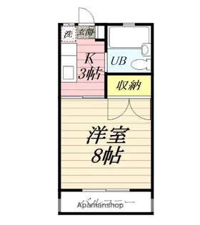 コーポ藤沢【1階】の間取り