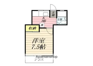 スチューデント コンドミニアム【1階】の間取り