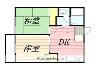 サンフラワーS【2階】の間取り