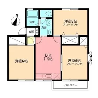 エミネンス・マミ【2階】の間取り